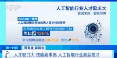 <b>人工智能相关专业对的吸引力无疑是很大的</b>