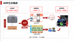 成精彩的绘画做品
