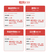 使其能处置复杂的