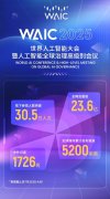 正在展览、零售、欢迎、家务、物流分拣等场景
